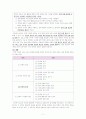 국어과 교육 과정에 반영된 문화·문화론 11페이지