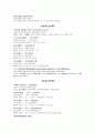 「훈민정음 해례본」- 해석 12페이지