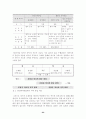약사 입장의 의료분업 23페이지