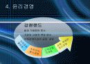 강원랜드 사회공헌전략 7페이지