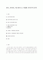 [민족주의][민족의식]민족주의의 역사, 민족주의의 기본적 모순, 한국 민족주의의 발전, 한국 민족주의의 특징, 주변부 아시아의 민족주의, 아시아 아프리카의 식민지 민족주의, 종교와 민족주의 분석 1페이지