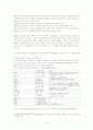 고용보험법의 자발적 이직자의 급여제한에 대한 문제점과 개선방안 4페이지