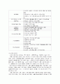 발달장애아동의 현황과 문제점 및 개선방안 5페이지