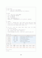 시설보호사업과 아동양육시설에 관하여 21페이지