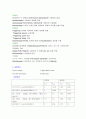Power Supply, Digital Multi-Meter, Function Generator, Oscilloscope 2페이지