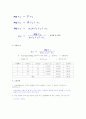 전류천칭실험  레포트 3페이지