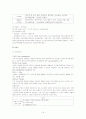 치매노인가족의 현황과 문제점 및 서비스 대책 18페이지