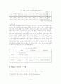 학교중퇴의 원인과 실태 및 대책 4페이지