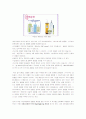 DHC코리아의 여성 마케팅 전략 3페이지