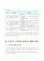 노인수발보장제도의 문제점과 개선방안에 관한 연구 8페이지