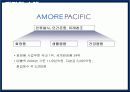 (주)태평양 HRM - 구조조정에 대한 HRM의 조절효과를 중심으로 3페이지