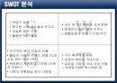 (주)태평양 HRM - 구조조정에 대한 HRM의 조절효과를 중심으로 5페이지