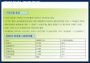 (주)태평양 HRM - 구조조정에 대한 HRM의 조절효과를 중심으로 7페이지