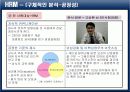 (주)태평양 HRM - 구조조정에 대한 HRM의 조절효과를 중심으로 10페이지