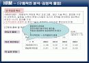 (주)태평양 HRM - 구조조정에 대한 HRM의 조절효과를 중심으로 12페이지