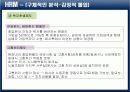 (주)태평양 HRM - 구조조정에 대한 HRM의 조절효과를 중심으로 13페이지