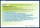 (주)태평양 HRM - 구조조정에 대한 HRM의 조절효과를 중심으로 14페이지