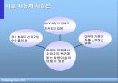 현대자동차 투싼의 판매 촉진 전략 4페이지