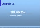 현대자동차 투싼의 판매 촉진 전략 9페이지