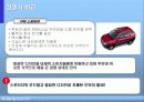 현대자동차 투싼의 판매 촉진 전략 13페이지
