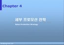 현대자동차 투싼의 판매 촉진 전략 23페이지