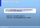 현대자동차 투싼의 판매 촉진 전략 24페이지