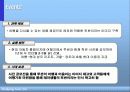 현대자동차 투싼의 판매 촉진 전략 28페이지
