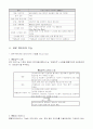 생산관리 - MRP, ERP, CALS, EDI, JIT1, JIT2 19페이지