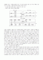 생산관리 - MRP, ERP, CALS, EDI, JIT1, JIT2 40페이지