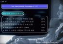 Choosing Alternative Channel Structures 11페이지