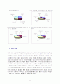 9학년 기술가정과 연구수업 지도안 6페이지