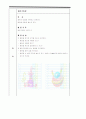 돈 프로젝트 14페이지