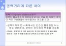해외광고 연구-미국광고 6페이지