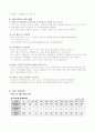 AIDS(Acquired Immuno Deficiency Syndrome: 후천성면역결핍증) 6페이지