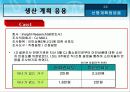선형계획법 응용 4페이지
