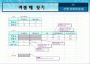 선형계획법 응용 8페이지