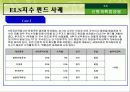 선형계획법 응용 14페이지