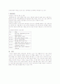 범죄예방론 - 방화 10페이지