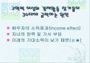 여성노동시장의 현황과 문제점, 발전방향 15페이지