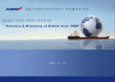 현대상선 중동지역 컨네이너 영업 활성화 방안 1페이지