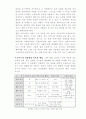 [심리사회학] 프로이트 정신분석학에 관한 전반적인 이해와 문제점 제시 2007.4 16페이지