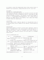 부동산 경매 7페이지