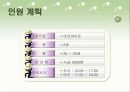 [사업계획서] 신개념 스티커 사진관 (벤처창업) 11페이지
