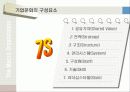 기업 문화의 현황 연구 7페이지