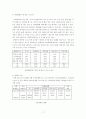 장애인 고용대책 3페이지