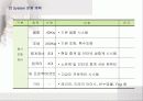 금융회사의 Luxury Fashion Show 기획서 34페이지