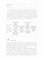 슬픈 사랑의 노래(과거 고전시가와 현대가사의 비교 분석) 21페이지