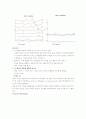 돌발성 난청case 7페이지