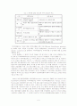 미국의 통상정책 6페이지