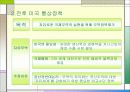 미 통상정책에 따른 한국의 대응방안 20페이지